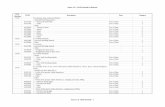Annex 2-B - Tariff Schedule of Bahrain - SICE