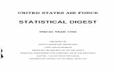 STATISTICAL DIGEST - Department of Defense