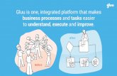 Gluu is one, integrated platform that makes business ...