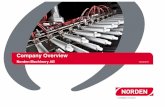 Company Overview - Norden Machinery AB - E-matreshka