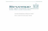 Archived Statistical Report 2009 | Revenue