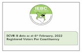 ECVR II data as at 6th February, 2022 Registered Voters Per ...