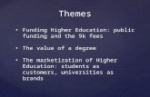 The politics of Higher Education