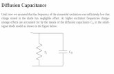 Diffusion Capacitance