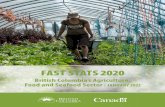 FAST STATS 2020 - British Columbia's Agriculture, Food and ...