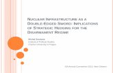 Nuclear Infrastructure as a Double-Edged Sword: Implications of Strategic Hedging for the Disarmament Regime (ISA New Orleans 2015)