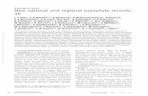 New national and regional bryophyte records, 36