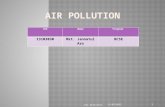 Air pollution project presentation