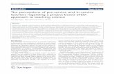 The perceptions of pre-service and in-service teachers regarding a project-based STEM approach to teaching science