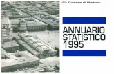 Annuario Statistico 1995 - Comune di Modena
