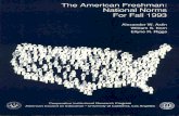 The American Freshman: National Norms for Fall 1993.