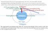 CCS-geoengineering: the only one reasonable climate geoengineering technology at present