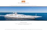 APOGEE | Worth Avenue Yachts