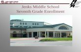 Jenks Middle School Seventh Grade Enrollment
