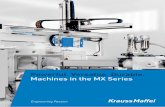 Powerful. Versatile. Durable. Machines in the MX Series