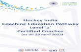 Hockey India Coaching Education Pathway Level '1' Certified ...