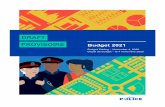2021 Draft Budget | Ottawa Police Service