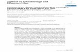 1746-4269-4-8.pdf - Journal of Ethnobiology and Ethnomedicine