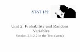Unit 2: Probability and Random Variables - Harvard Canvas