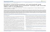 Surface characterization of untreated and hydro-thermally pre-treated Turkey oak woods after UV-C irradiation