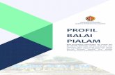 PROFIL BALAI PIALAM - Dinas PUP-ESDM DIY