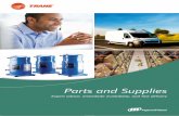 Parts and Supplies - HOS BV