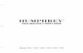 humphrey® - field analyzer ii user's guide
