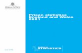 Prison Statistics England and Wales 2001 - GOV.UK