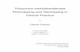 Thiopurine methyltransferase Phenotyping and Genotyping in ...