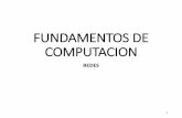 FUNDAMENTOS DE COMPUTACION - ECOTEC