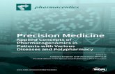 Precision Medicine - MDPI