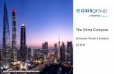 The China Compass - Q2 2019 - Axis Group