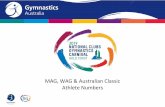 MAG, WAG & Australian Classic Athlete Numbers