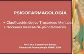 Psicofarmacos_2014.pdf - Facultad de Medicina