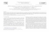 DOE analyses on aqueous suspensions of TiO2 nanoparticles
