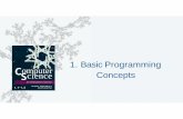 Computer Science 1. Basic Programming Concepts