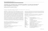 Changes in endogenous cytokinin profiles in micropropagated Harpagophytum procumbens in relation to shoot-tip necrosis and cytokinin treatments
