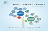 UNESCO Competency Framework