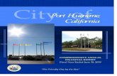 City of Port Hueneme, California