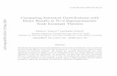Comparing instanton contributions with exact results in N = 2 supersymmetric scale invariant theories