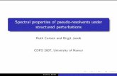 Spectral properties of pseudo-resolvents under structured perturbations