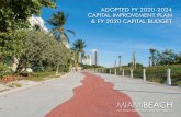 FY 2020-24 Adopted Capital Budget Book.indb
