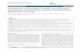 Comparison of outpatient health care utilization among returning women and men Veterans from Afghanistan and Iraq