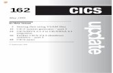 CICS master title - CBT Tape