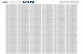 Available FAXVIN History VIN Reports