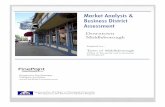 Market Analysis & Business District Assessment - Mass.gov