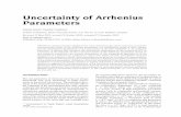 Uncertainty of Arrhenius parameters