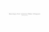 Barclays PLC Interim Pillar 3 Report