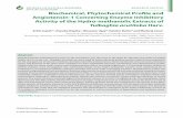 Biochemical, Phytochemical Profile and Angiotensin-1 ...