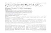 A survey of electron Bernstein wave heating and current drive potential for spherical tokamaks